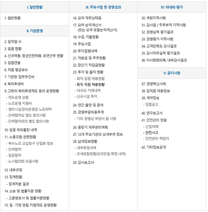 11화 공공기관 취업 준비 1단계