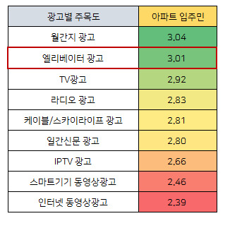 유성광고 이미지