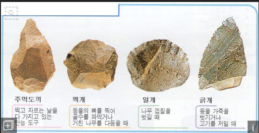 구석기시대 도구