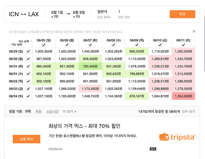 항공권 비교 사이트, 경제적인 여행 팁 1