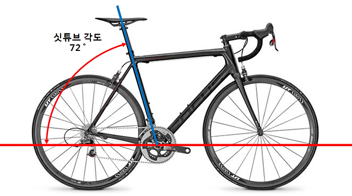 íŠ¸ë¼ì´ì• ìŠ¬ë¡  ë°