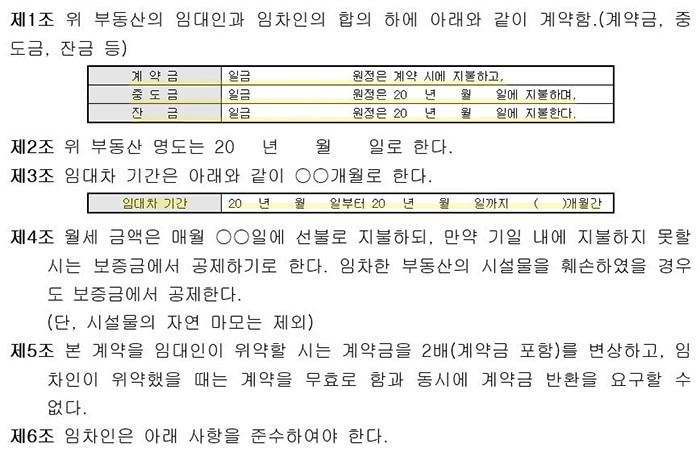 원룸 월세계약에 있어서 권리관계의 이해