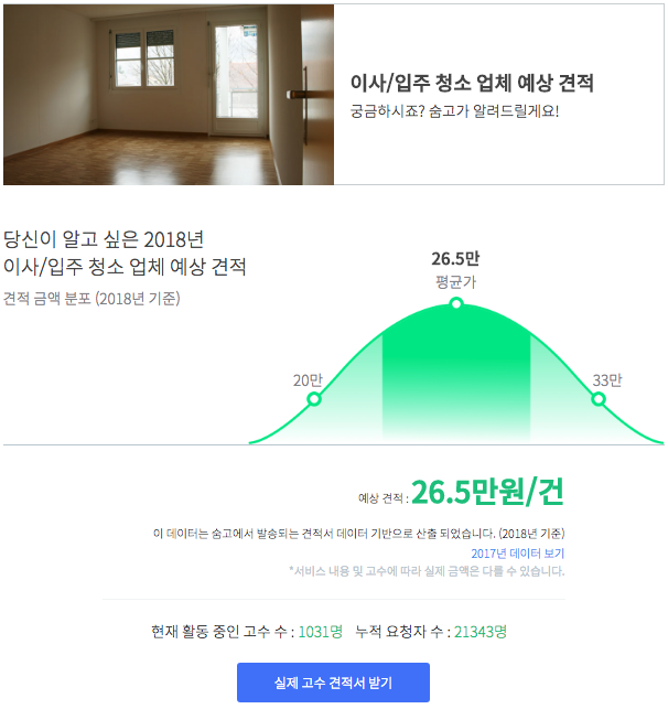 합리적인 입주 청소 비용 비교를 돕다