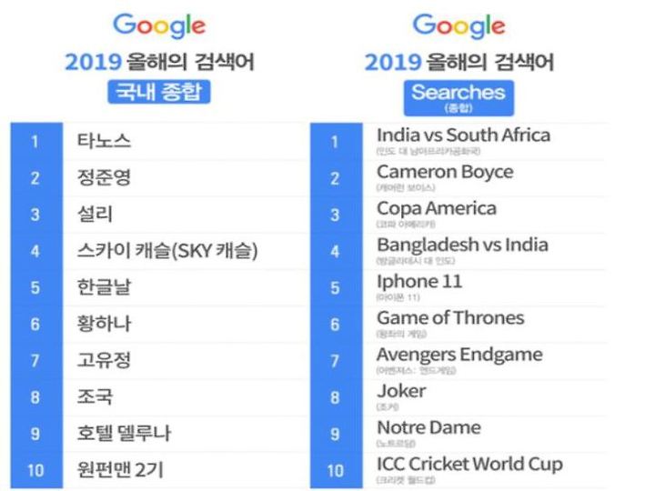 구글 검색서 '노골적 딥페이크' 발 못 담는다